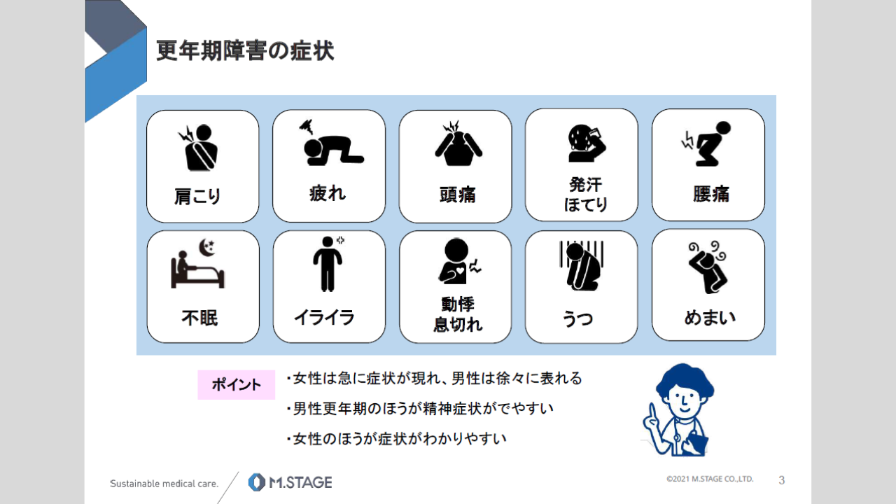 【スライド】更年期障害について-3