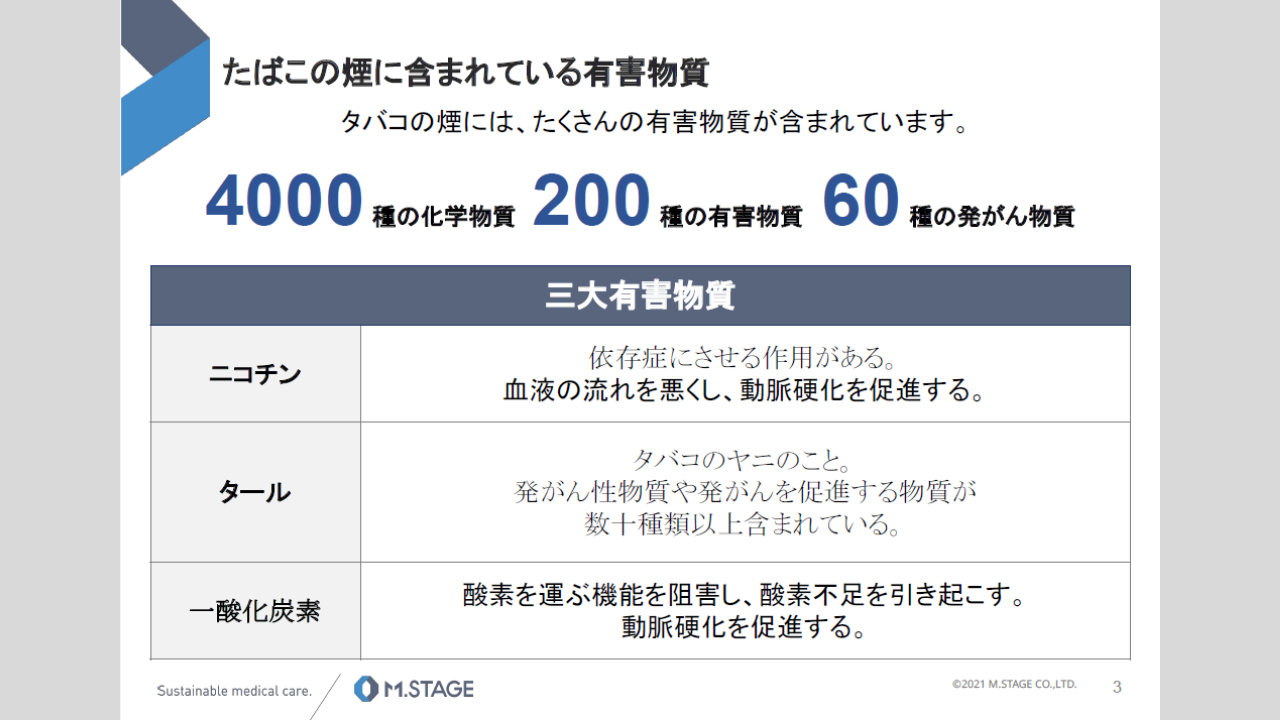 【スライド】喫煙について-3
