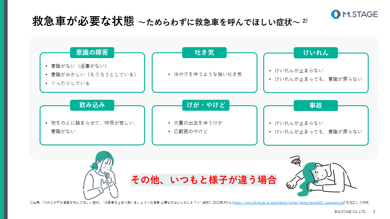 【スライド】救急処置について-3