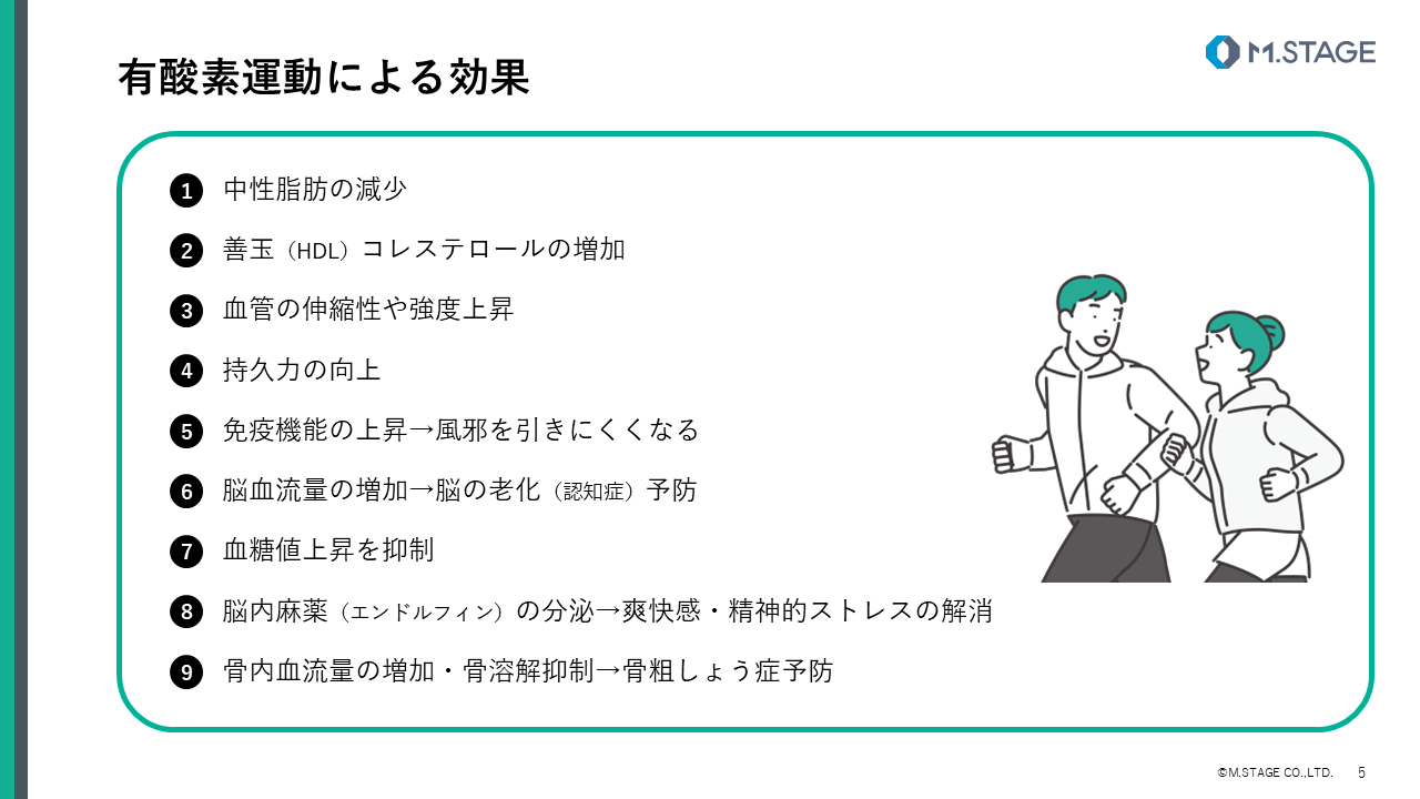 【スライド】運動習慣について-5
