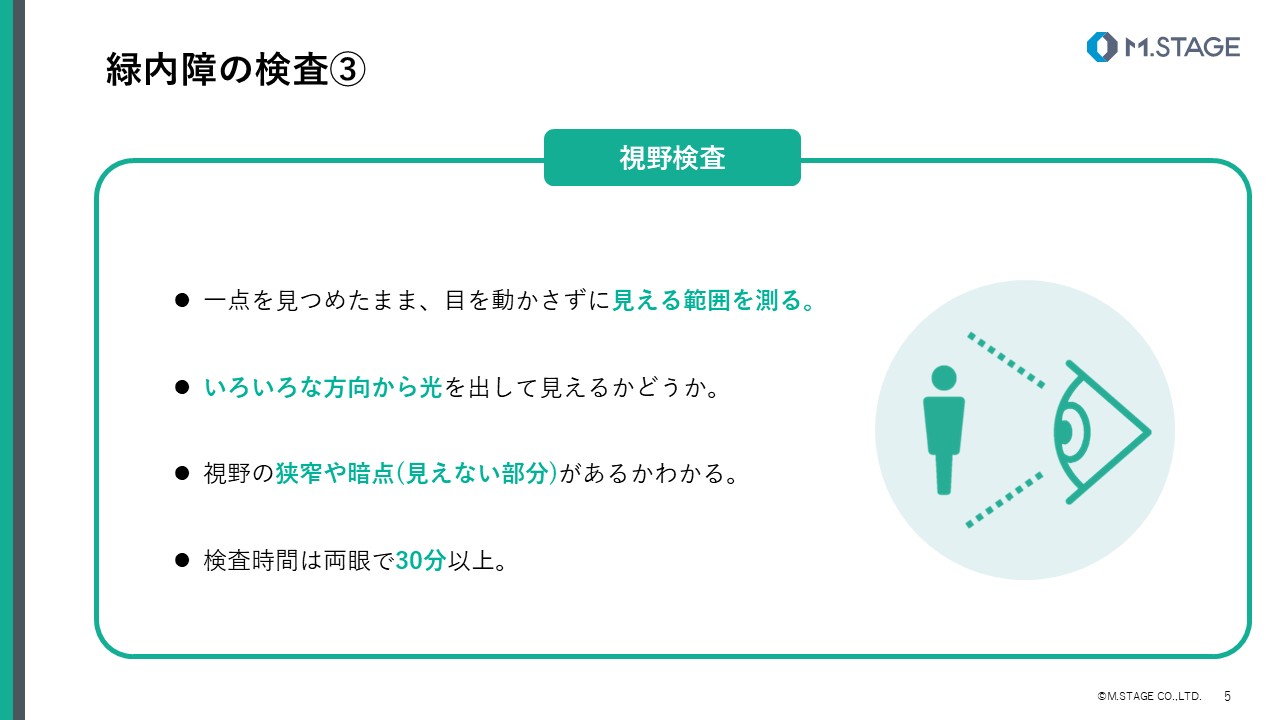 【スライド】緑内障・白内障について-5