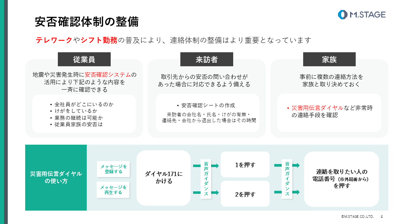 【スライド】防災対策について-4
