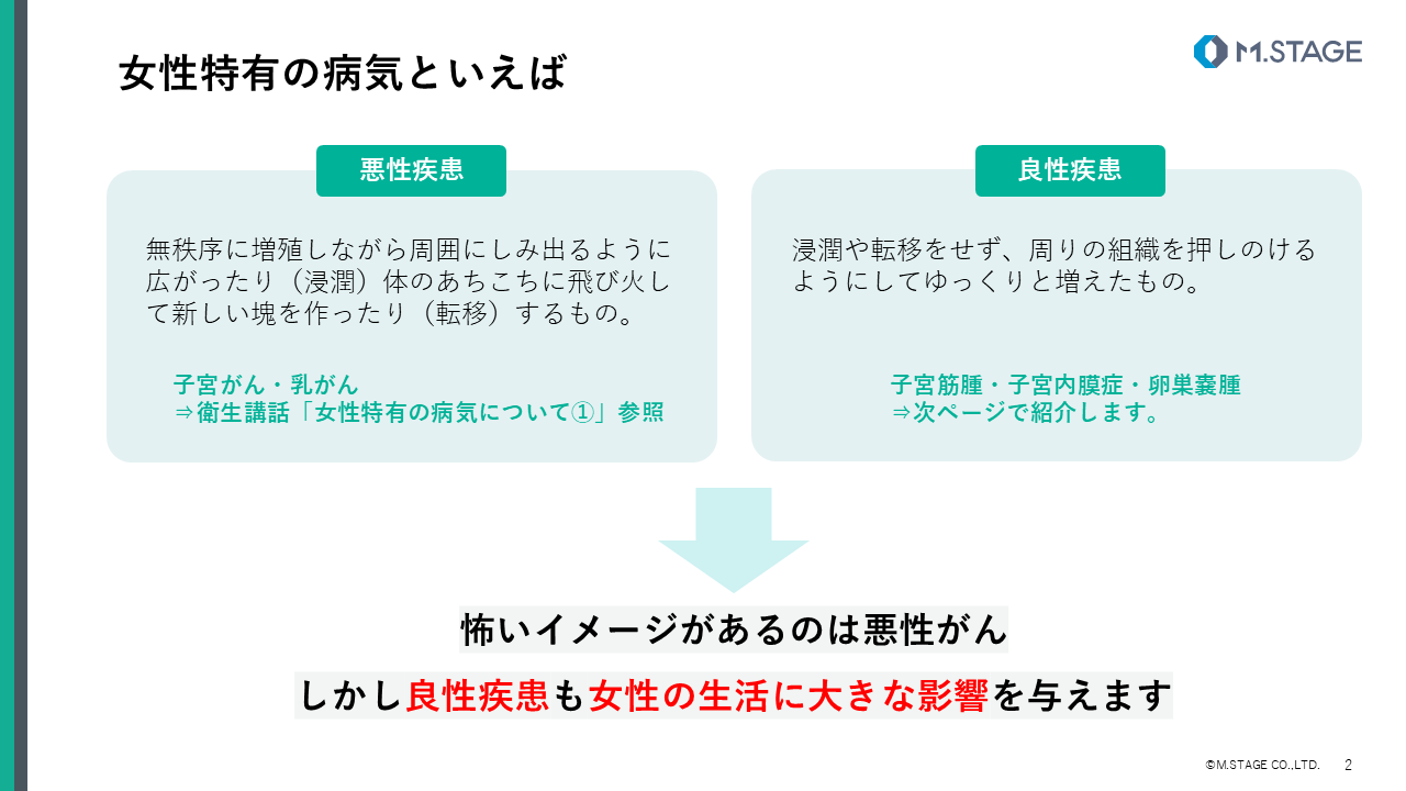 【スライド】女性特有の病気について②-2
