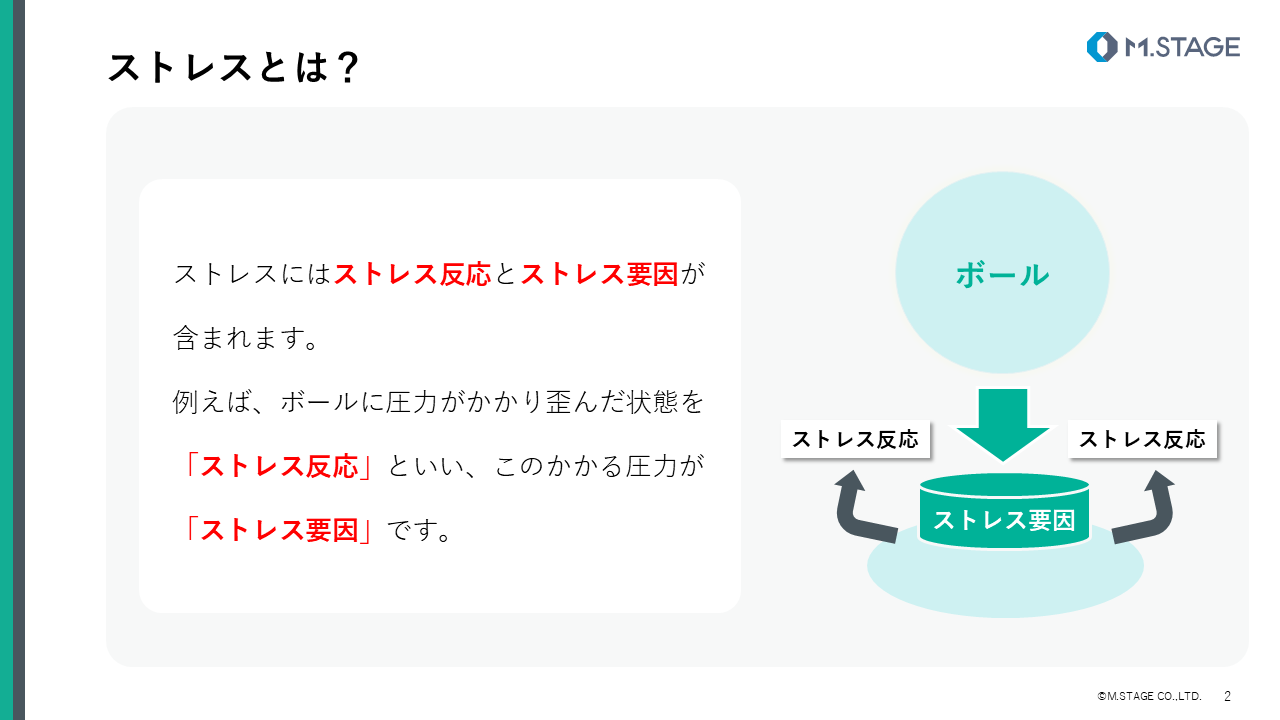 【スライド】ストレスマネジメントについて-2