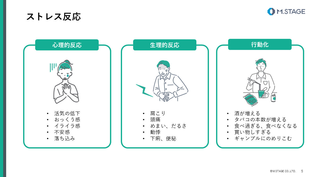 【スライド】ストレスマネジメントについて-5