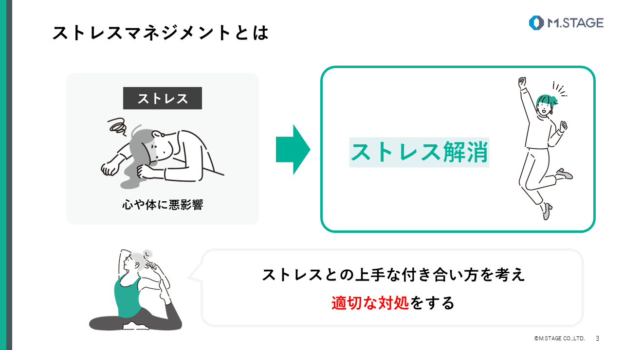 【スライド】ストレスマネジメントについて-3