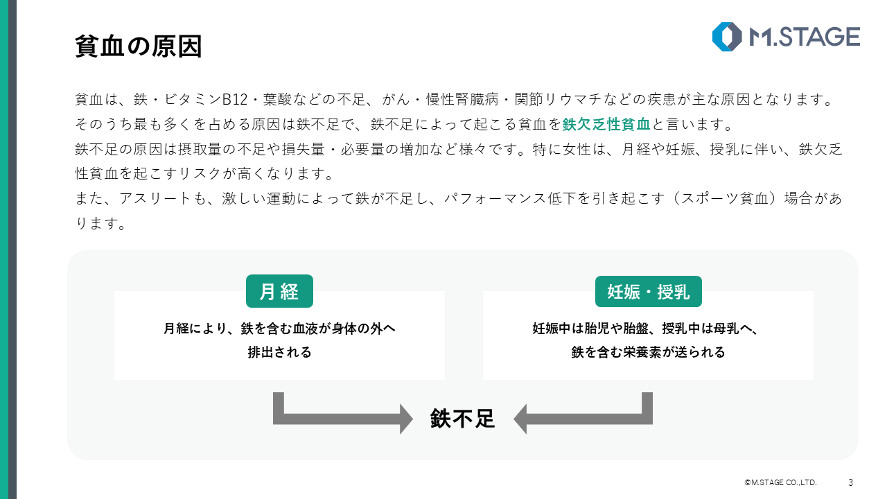 【スライド】貧血について-3