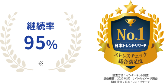 95継続率% ※