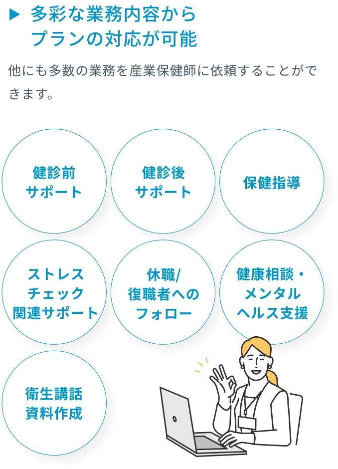 多彩な業務内容からプランの対応が可能 他にも多数の業務を産業保健師に依頼することができます。