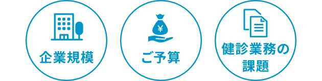 企業規模 ご予算 健診業務の課題