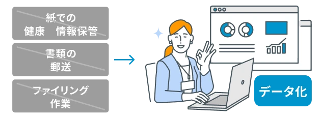紙での健康情報保管 書類の郵送 ファイリング作業 データ化