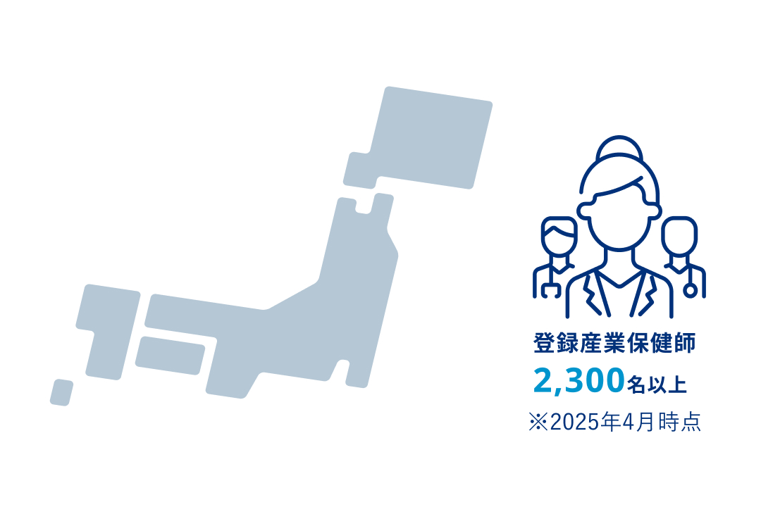 質の高い産業保健師業務の提供